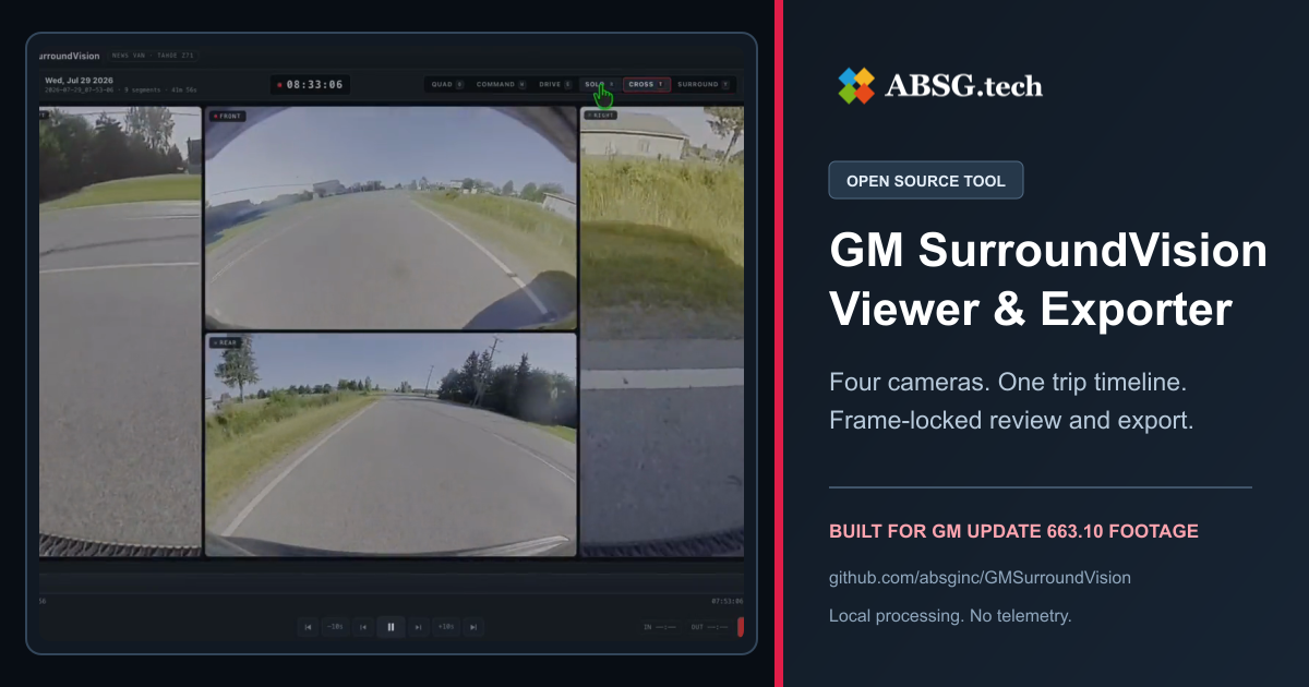 GM SurroundVision Viewer showing four synchronized vehicle camera angles