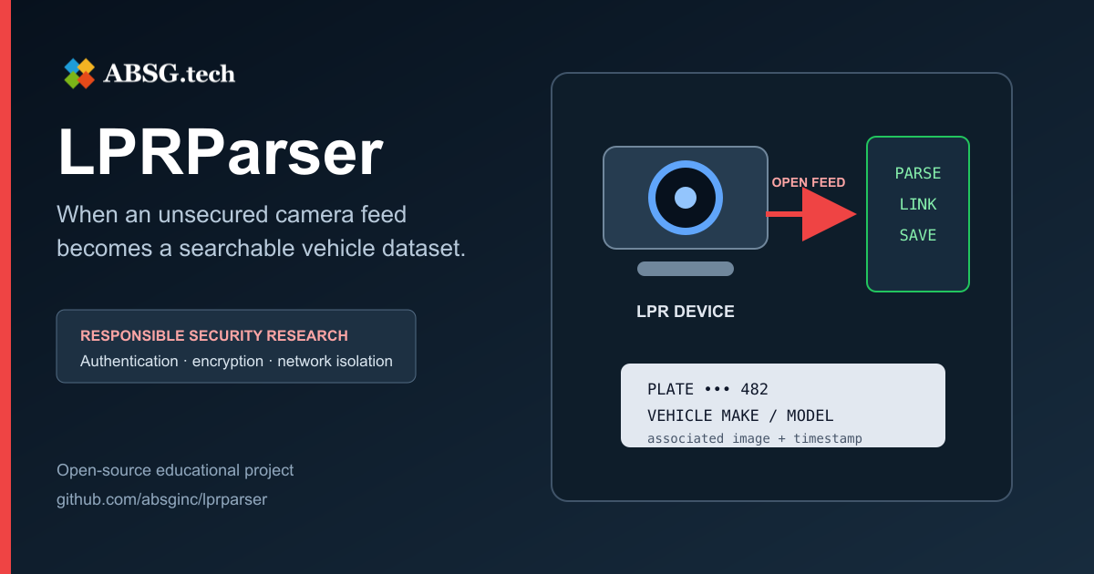Sanitized LPRParser security research diagram