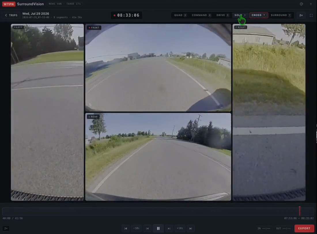 GMSurroundVision Cross view with synchronized front, rear, left, and right camera footage